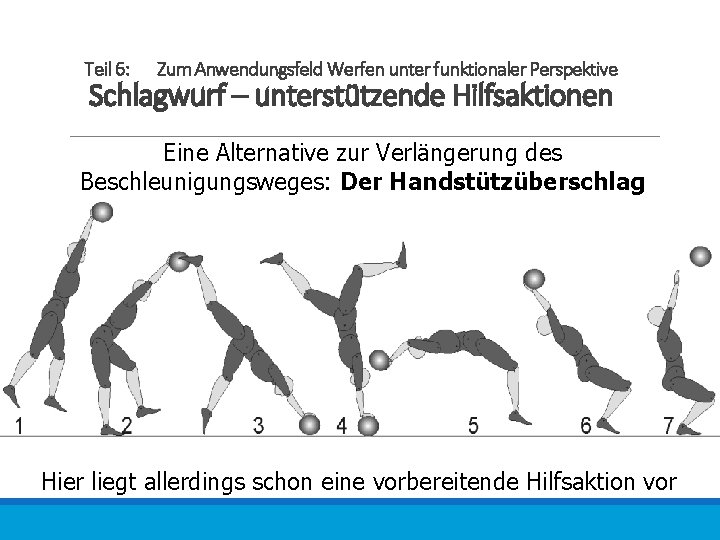 Teil 6: Zum Anwendungsfeld Werfen unter funktionaler Perspektive Schlagwurf – unterstützende Hilfsaktionen Eine Alternative