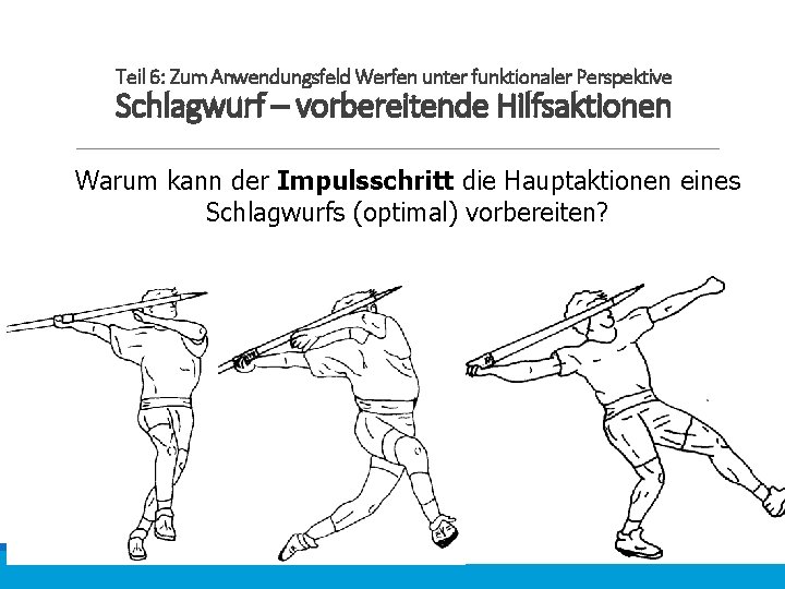 Teil 6: Zum Anwendungsfeld Werfen unter funktionaler Perspektive Schlagwurf – vorbereitende Hilfsaktionen Warum kann