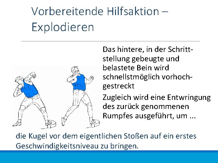 Vorbereitende Hilfsaktion – Explodieren Das hintere, in der Schrittstellung gebeugte und belastete Bein wird