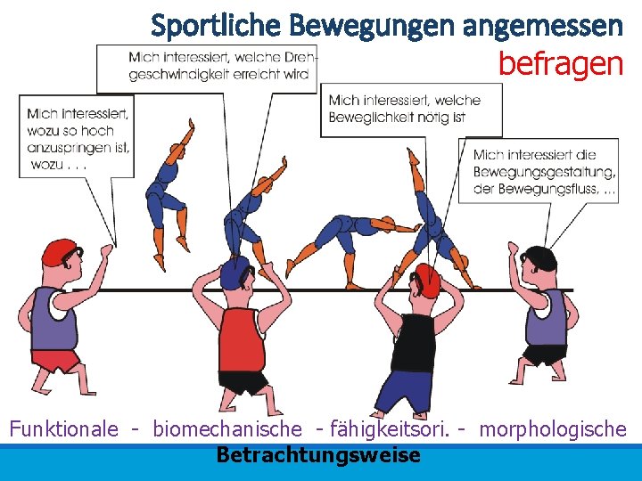 Sportliche Bewegungen angemessen befragen Funktionale - biomechanische - fähigkeitsori. - morphologische Betrachtungsweise 