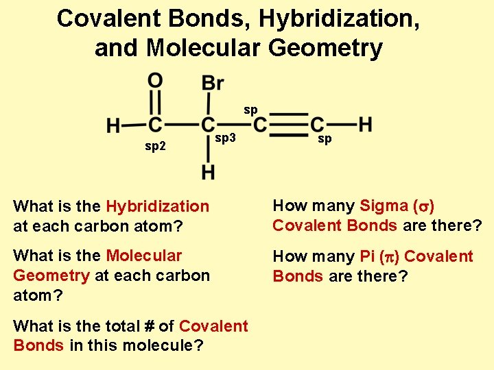 Covalent Bonds, Hybridization, and Molecular Geometry sp sp 2 sp 3 sp What is