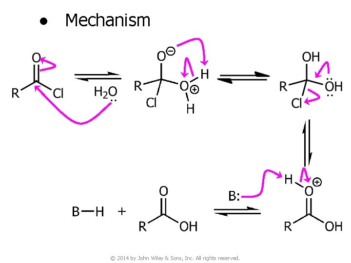 ● Mechanism © 2014 by John Wiley & Sons, Inc. All rights reserved. 