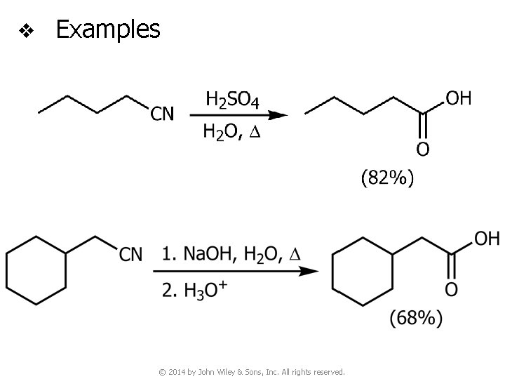 v Examples © 2014 by John Wiley & Sons, Inc. All rights reserved. 