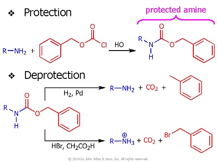 v Protection v Deprotection protected amine © 2014 by John Wiley & Sons, Inc.