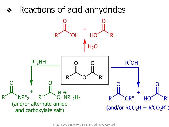 v Reactions of acid anhydrides © 2014 by John Wiley & Sons, Inc. All