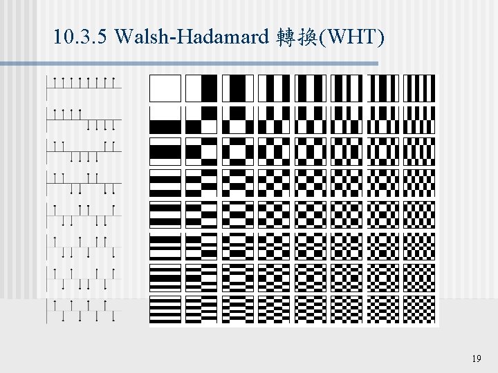 10. 3. 5 Walsh-Hadamard 轉換(WHT) 19 