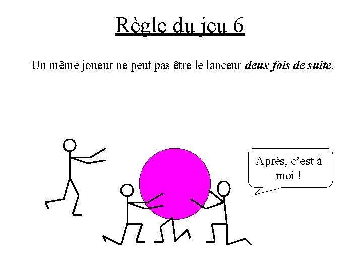 Règle du jeu 6 Un même joueur ne peut pas être le lanceur deux