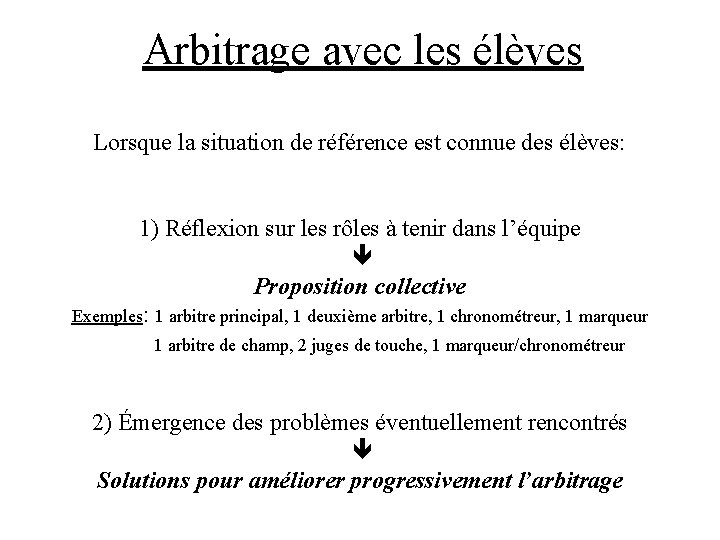 Arbitrage avec les élèves Lorsque la situation de référence est connue des élèves: 1)