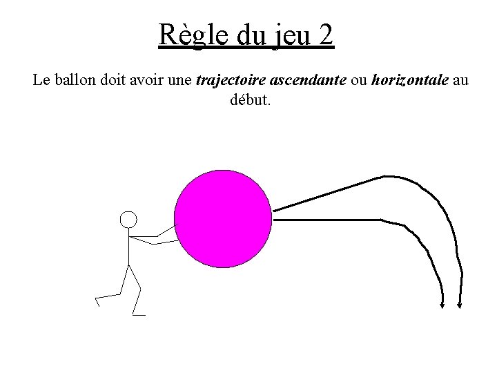 Règle du jeu 2 Le ballon doit avoir une trajectoire ascendante ou horizontale au