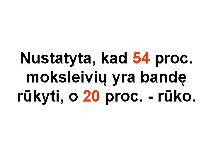 Nustatyta, kad 54 proc. moksleivių yra bandę rūkyti, o 20 proc. - rūko. 