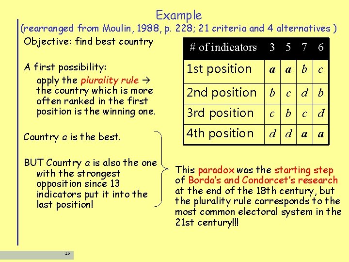 Example (rearranged from Moulin, 1988, p. 228; 21 criteria and 4 alternatives ) Objective: