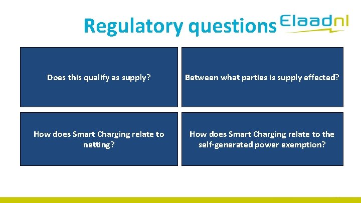 Regulatory questions Does this qualify as supply? Between what parties is supply effected? How