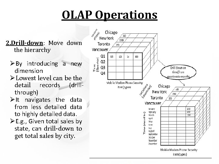 OLAP Operations 2. Drill-down: Move down the hierarchy ØBy introducing a new dimension ØLowest