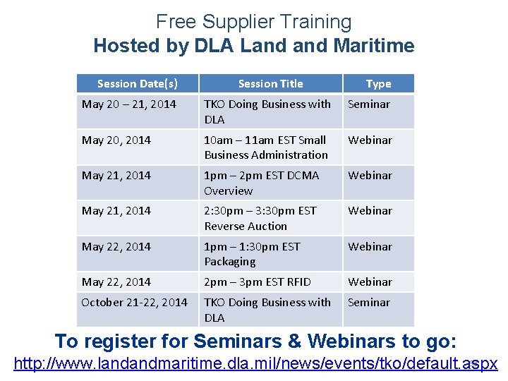 Free Supplier Training Hosted by DLA Land Maritime Session Date(s) Session Title Type May