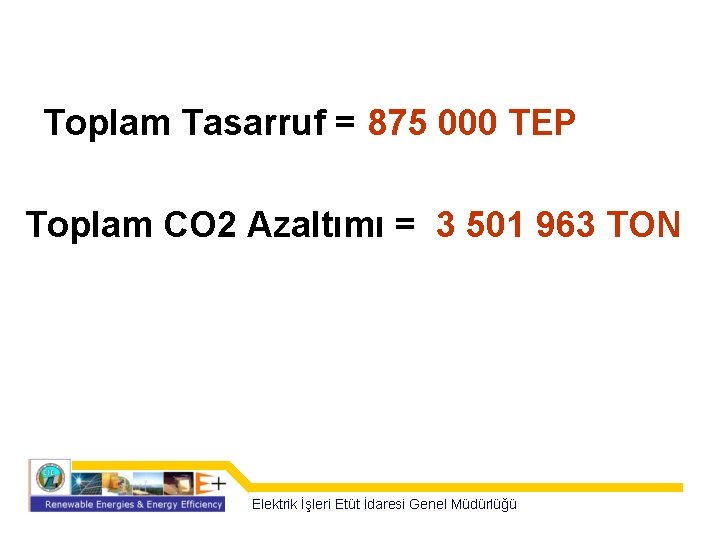 Toplam Tasarruf = 875 000 TEP Toplam CO 2 Azaltımı = 3 501 963