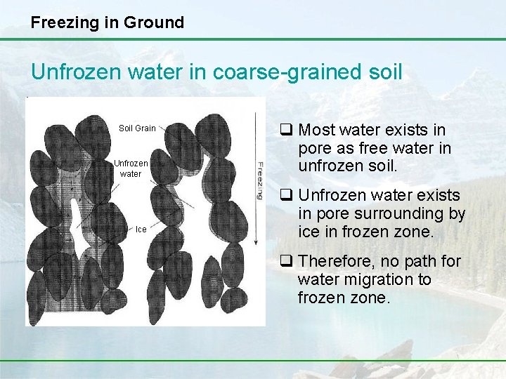 Freezing in Ground Unfrozen water in coarse-grained soil Soil Grain Unfrozen water Ice q