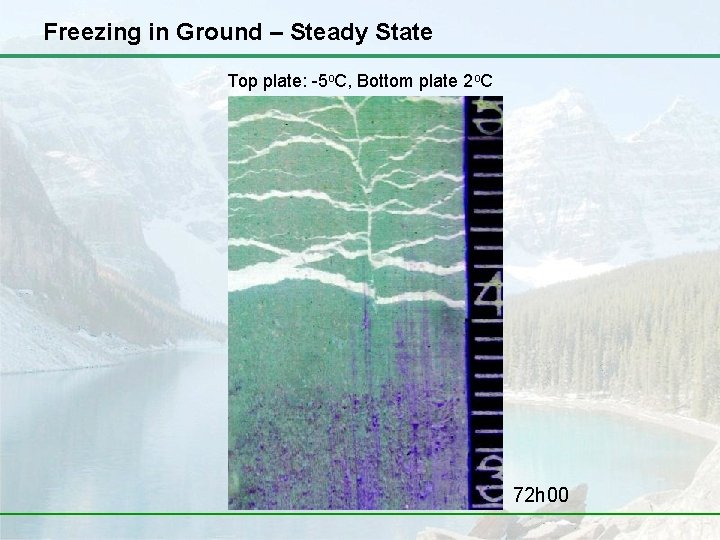 Freezing in Ground – Steady State Top plate: -5 o. C, Bottom plate 2