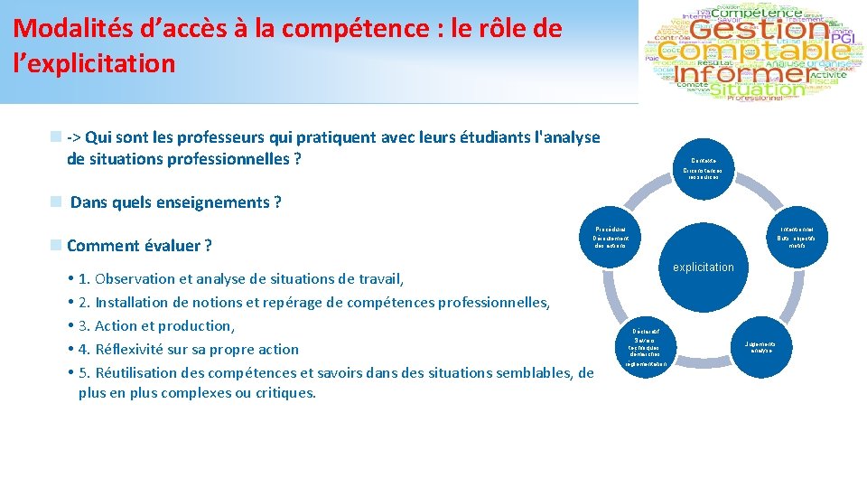 Modalités d’accès à la compétence : le rôle de l’explicitation n -> Qui sont