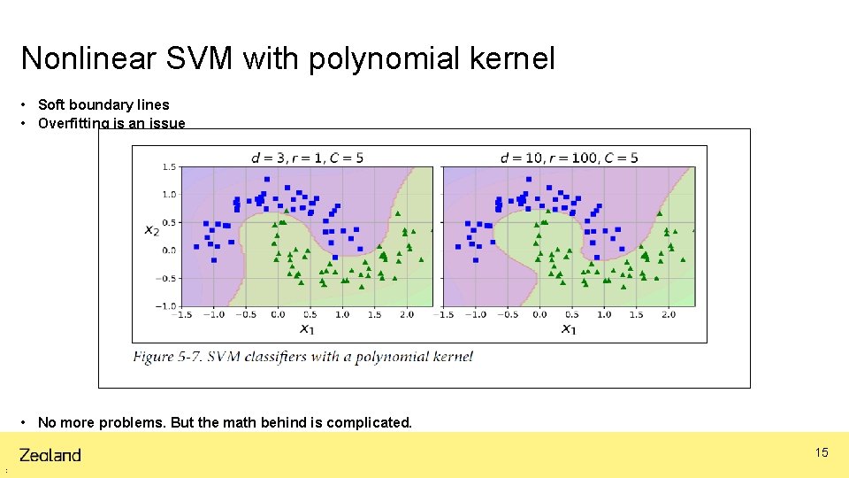 Nonlinear SVM with polynomial kernel • Soft boundary lines • Overfitting is an issue