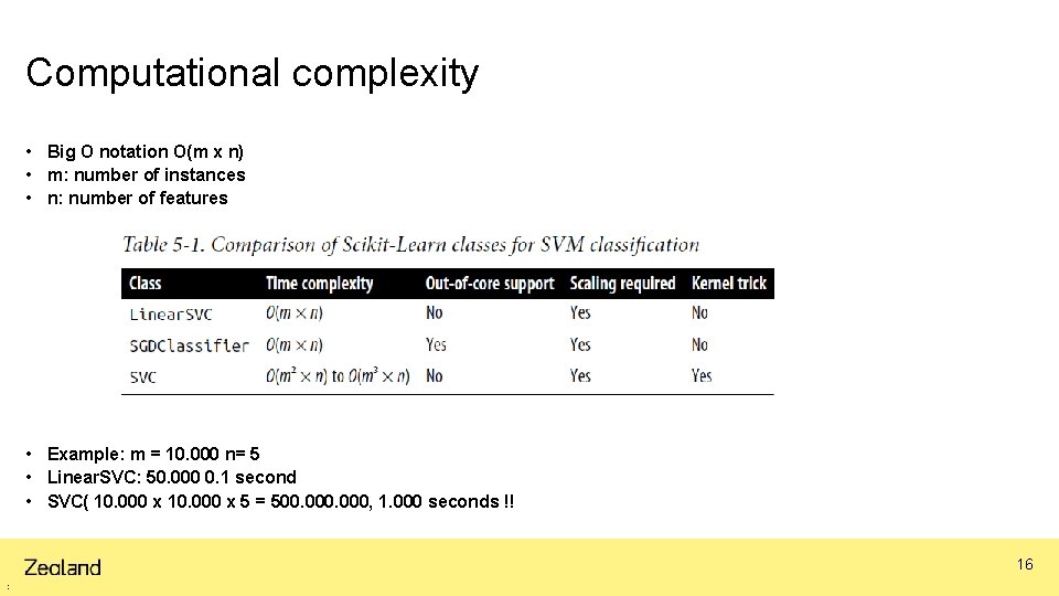 Computational complexity • Big O notation O(m x n) • m: number of instances
