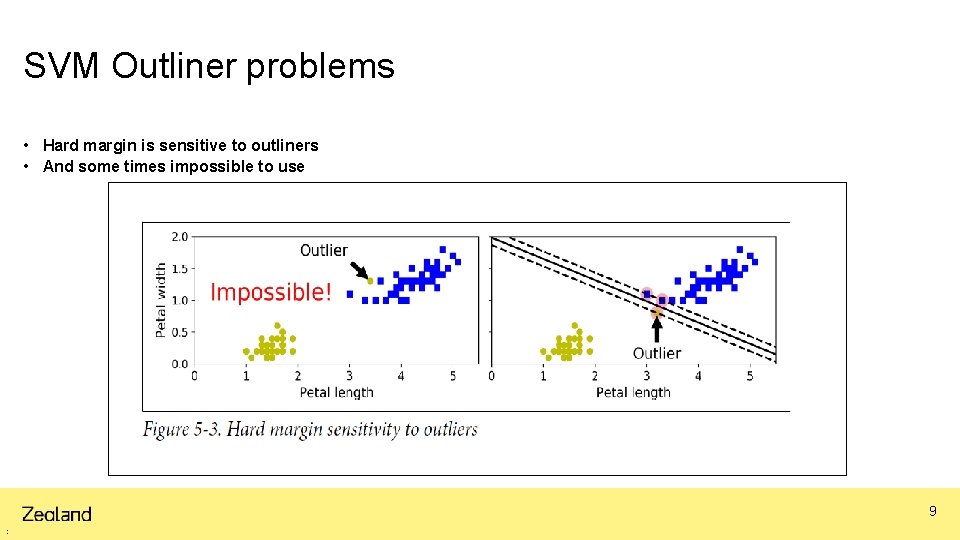 SVM Outliner problems • Hard margin is sensitive to outliners • And some times