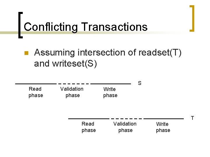 Conflicting Transactions n Assuming intersection of readset(T) and writeset(S) Read phase Validation phase Read