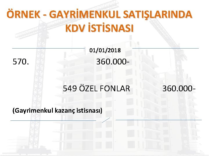 ÖRNEK - GAYRİMENKUL SATIŞLARINDA KDV İSTİSNASI 01/01/2018 570. 360. 000549 ÖZEL FONLAR (Gayrimenkul kazanç