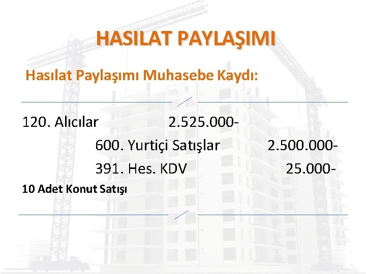 HASILAT PAYLAŞIMI Hasılat Paylaşımı Muhasebe Kaydı: 120. Alıcılar 2. 525. 000600. Yurtiçi Satışlar 391.