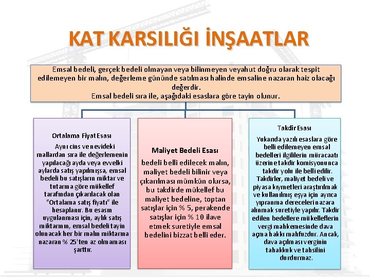 KAT KARSILIĞI İNŞAATLAR Emsal bedeli, gerçek bedeli olmayan veya bilinmeyen veyahut doğru olarak tespit