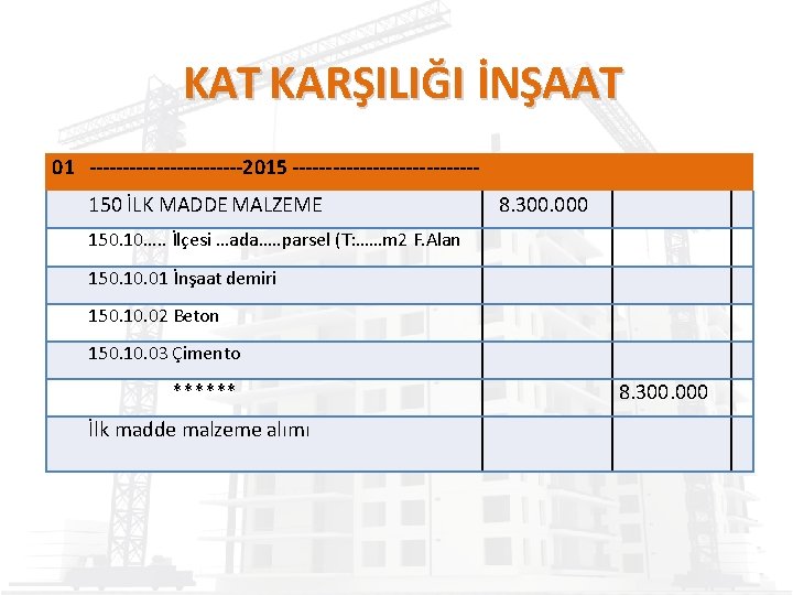 KAT KARŞILIĞI İNŞAAT 01 ------------2015 --------------150 İLK MADDE MALZEME 8. 300. 000 150. 10….