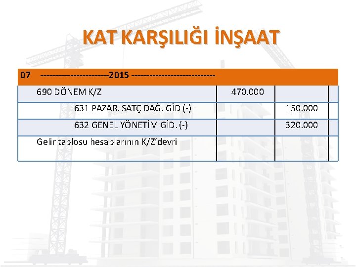 KAT KARŞILIĞI İNŞAAT 07 ------------2015 --------------690 DÖNEM K/Z 470. 000 631 PAZAR. SATÇ DAĞ.