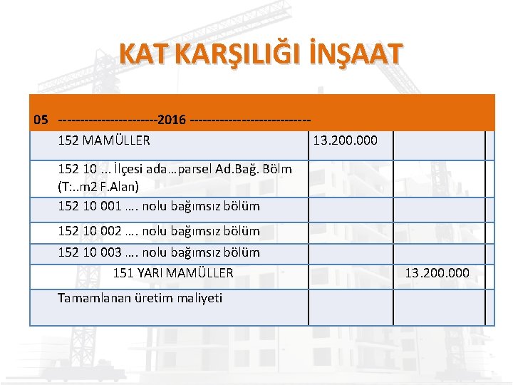 KAT KARŞILIĞI İNŞAAT 05 ------------2016 --------------152 MAMÜLLER 13. 200. 000 152 10. . .