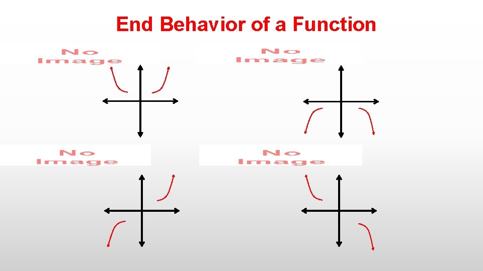 End Behavior of a Function 