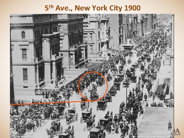 5 th Ave. , New York City 1900 