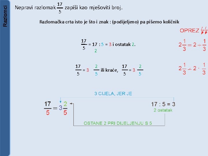 Razlomci Nepravi razlomak 17 zapiši kao mješoviti broj. 5 Razlomačka crta isto je što