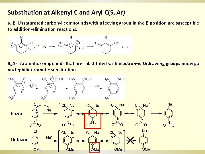 Substitution at Alkenyl C and Aryl C(SNAr) α, β-Unsaturated carbonyl compounds with a leaving