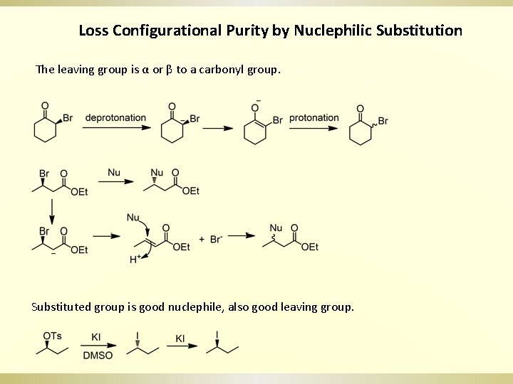 Loss Configurational Purity by Nuclephilic Substitution The leaving group is α or β to