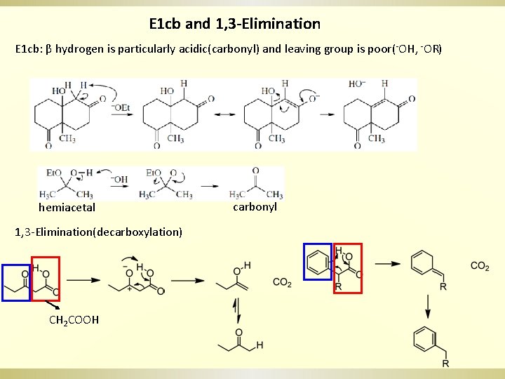 E 1 cb and 1, 3 -Elimination E 1 cb: β hydrogen is particularly