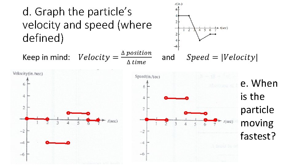 d. Graph the particle’s velocity and speed (where defined) • e. When is the