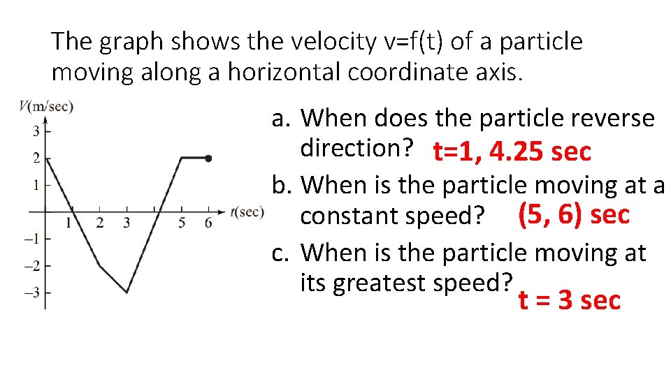 The graph shows the velocity v=f(t) of a particle moving along a horizontal coordinate