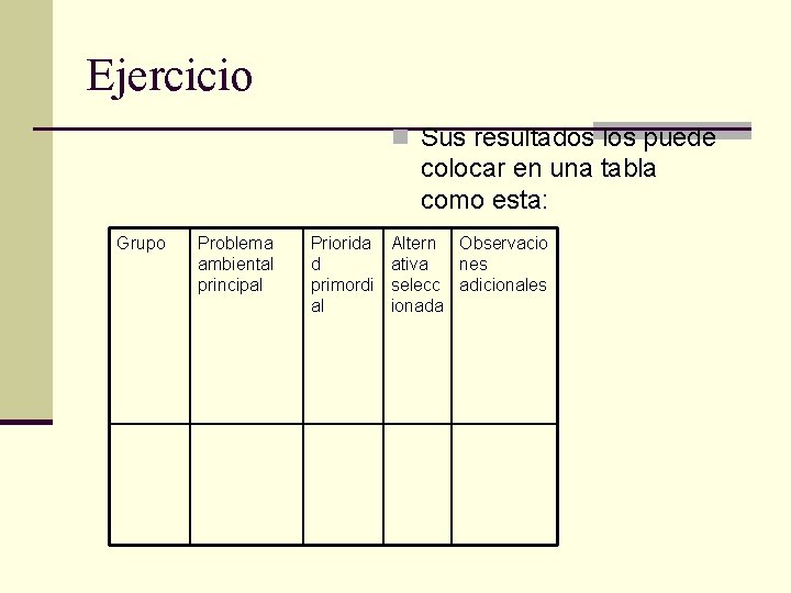 Ejercicio n Sus resultados los puede colocar en una tabla como esta: Grupo Problema