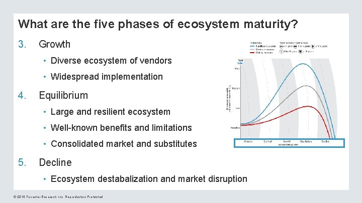 What are the five phases of ecosystem maturity? 3. Growth • Diverse ecosystem of