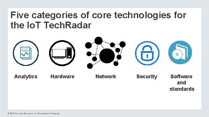 Five categories of core technologies for the Io. T Tech. Radar Analytics Hardware ©