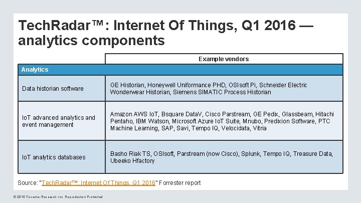 Tech. Radar™: Internet Of Things, Q 1 2016 — analytics components Example vendors Analytics