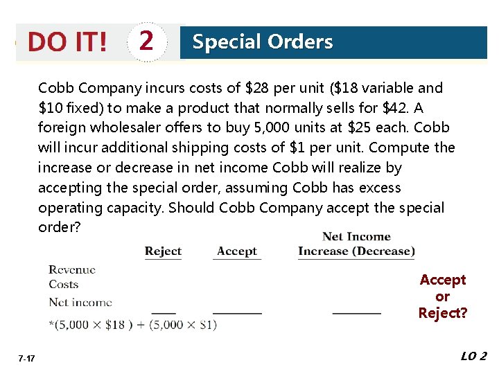 2 Special Orders Cobb Company incurs costs of $28 per unit ($18 variable and