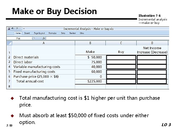 Make or Buy Decision Illustration 7 -6 Incremental analysis —make or buy u Total