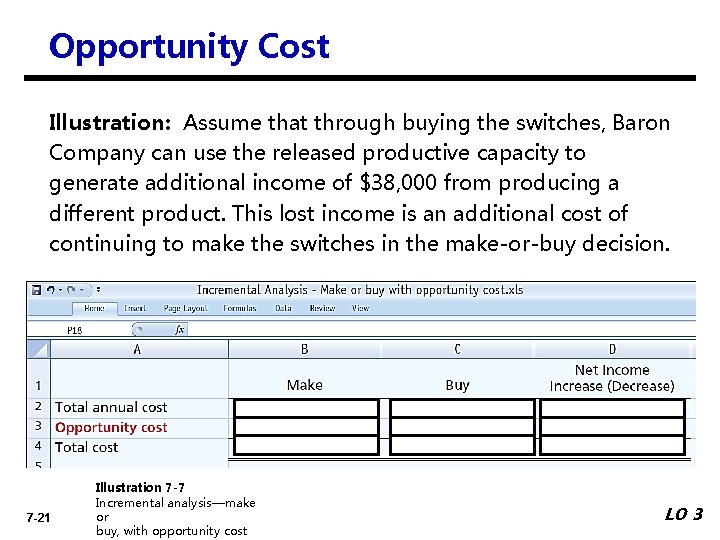 Opportunity Cost Illustration: Assume that through buying the switches, Baron Company can use the