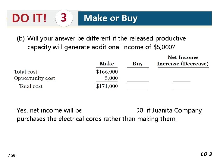 3 Make or Buy (b) Will your answer be different if the released productive