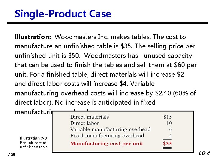 Single-Product Case Illustration: Woodmasters Inc. makes tables. The cost to manufacture an unfinished table