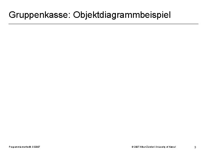 Gruppenkasse: Objektdiagrammbeispiel Programmiermethodik SS 2007 © 2007 Albert Zündorf, University of Kassel 3 